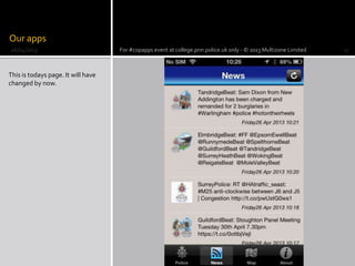 Our apps
This is todays page. It will have
changed by now.
26/04/2013 For #copapps event at college.pnn.police.uk only - © 2013 Multizone Limited 17
 