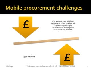 26/04/2013 For #copapps event at college.pnn.police.uk only - © 2013 Multizone Limited 7
iOS,Android, BB10, Platform,
ServicesAPI, Open Data, lifecycle
management, specialist
development,Auto updating,
governance and takedown
Apps are simple
£
£
 