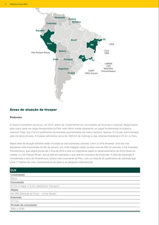 LAMSA
CRT
Brasil
BA
Uruguai
Argentina
Chile
Bolívia
Paraguai
Equador
Colômbia
Venezuela
Guiana
Suriname
SP
Peru
PE
RJ
CRA
CBN
CLN
MetrôRio
Transolímpica
Vila Parque Rímac
CART
GRU Airport
O Governo brasileiro anunciou, em 2012, plano de investimentos em concessões de ferrovias e rodovias. Responsável
pela maior parte da carga transportada no País, este último modal representa um papel fundamental na logística
nacional. Hoje, dos 214 mil quilômetros de estradas pavimentadas da malha nacional, apenas 15 mil são administrados
pela iniciativa privada. A Invepar administra cerca de 1000 km de rodovias e vias urbanas brasileiras e 25 km no Peru.
Nessa área de atuação também estão incluídas as vias expressas urbanas, como a Linha Amarela, uma das vias
expressas mais importantes do Rio de Janeiro, por onde trafegam todos os dias mais de 430 mil veículos; a Via Expressa
Transolímpica, que estará pronta até o final de 2016 e terá um importante papel no desenvolvimento da Zona Oeste da
cidade; e a Via Parque Rímac, que já está em operação e que está em processo de expansão. A obra de expansão é
considerada a obra de infraestrutura urbana mais importante do Peru, com um total de 25 quilômetros de extensão que
corta 11 bairros de Lima, conectando-os ao porto e ao aeroporto internacional.
Áreas de atuação da Invepar
CLN
Localização
Bahia
Concessão
91,5% Invepar e 8,5% Odebrecht Transport
Objeto
BA-099 (Estrada do Coco – Linha Verde)
Extensão
217 km
Período de concessão
2000 a 2035
Rodovias
10 Relatório Anual 2012
 