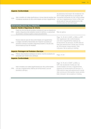 Aspecto: Conformidade
SO8
Valor monetário de multas significativas e número total de sanções não
monetárias resultantes da não conformidade com leis e regulamentos
As empresas da Invepar não receberam em
2012 multas significativas ou sanções não
monetárias resultantes de não conformidade
com leis e regulamentos. Exclui a CRA, que
ainda está em fase pré-operacional e não
controla esse tipo de informação.
RESPONSABILIDADE PELO PRODUTO
Aspecto: Saúde e Segurança do Cliente		
PR1
Fases do ciclo de vida de produtos e serviços em que os impactos na
saúde e segurança são avaliados visando à melhoria, e o percentual
de produtos e serviços sujeitos a esses procedimentos
Não se aplica.
PR2
Número total de casos de não conformidade com regulamentos
e códigos voluntários relacionados aos impactos causados por
produtos e serviços na saúde e segurança durante o ciclo de vida,
discriminados por tipo de resultado
Págs. 74, 76, 84. A CART, a CBN e a CRT
não registraram não conformidades
com leis e regulamentos relativos ao
fornecimento de serviços. A CRA está em
fase pré-operacional e ainda não controla
as informações nesse sentido. Este
indicador não se aplica à holding.
Aspecto: Rotulagem de Produtos e Serviços
PR5
Práticas relacionadas à satisfação do cliente, incluindo resultados de
pesquisas que medem essa satisfação
Págs. 41-44
Aspecto: Conformidade
PR9
Valor monetário de multas (significativas) por não conformidade
com leis e regulamentos relativos ao fornecimento e uso de
produtos e serviços
Págs. 74, 76, 84. A CART, a CBN e a
CRT não receberam multas por não
conformidade com leis e regulamentos
relativos ao fornecimento de serviços. A
CRA está em fase pré-operacional e ainda
não controla as informações nesse sentido.
Este indicador não se aplica à holding.
101Invepar
 