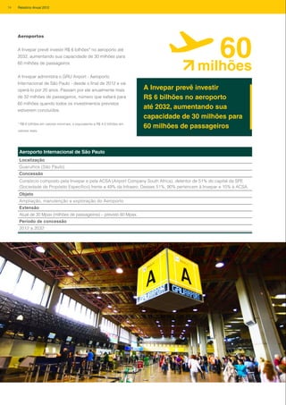 A Invepar prevê investir R$ 6 bilhões* no aeroporto até
2032, aumentando sua capacidade de 30 milhões para
60 milhões de passageiros
A Invepar administra o GRU Airport - Aeroporto
Internacional de São Paulo - desde o final de 2012 e vai
operá-lo por 20 anos. Passam por ele anualmente mais
de 32 milhões de passageiros, número que saltará para
60 milhões quando todos os investimentos previstos
estiverem concluídos.
Aeroportos
A Invepar prevê investir
R$ 6 bilhões no aeroporto
até 2032, aumentando sua
capacidade de 30 milhões para
60 milhões de passageiros
60milhões
Aeroporto Internacional de São Paulo
Localização
Guarulhos (São Paulo)
Concessão
Consórcio composto pela Invepar e pela ACSA (Airport Company South Africa), detentor de 51% do capital da SPE
(Sociedade de Propósito Específico) frente a 49% da Infraero. Desses 51%, 90% pertencem à Invepar e 10% à ACSA.
Objeto
Ampliação, manutenção e exploração do Aeroporto
Extensão
Atual de 30 Mpax (milhões de passageiros) – previsto 60 Mpax.
Período de concessão
2012 a 2032
* R$ 6 bilhões em valores nominais, o equivalente a R$ 4,5 bilhões em
valores reais.
14 Relatório Anual 2012
 