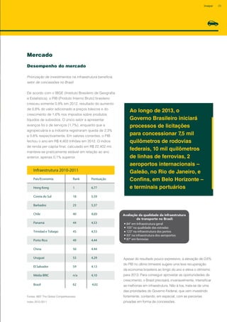 Desempenho do mercado
Priorização de investimentos na infraestrutura beneficia
setor de concessões no Brasil
De acordo com o IBGE (Instituto Brasileiro de Geografia
e Estatística), o PIB (Produto Interno Bruto) brasileiro
cresceu somente 0,9% em 2012, resultado do aumento
de 0,8% do valor adicionado a preços básicos e do
crescimento de 1,6% nos impostos sobre produtos
líquidos de subsídios. O único setor a apresentar
avanços foi o de serviços (1,7%), enquanto que a
agropecuária e a indústria registraram queda de 2,3%
e 0,8% respectivamente. Em valores correntes, o PIB
fechou o ano em R$ 4,403 trilhões em 2012. O índice
de renda per capita final, calculado em R$ 22,402 mil,
manteve-se praticamente estável em relação ao ano
anterior, apenas 0,1% superior.
Mercado
Ao longo de 2013, o
Governo Brasileiro iniciará
processos de licitações
para concessionar 7,5 mil
quilômetros de rodovias
federais, 10 mil quilômetros
de linhas de ferrovias, 2
aeroportos internacionais –
Galeão, no Rio de Janeiro, e
Confins, em Belo Horizonte –
e terminais portuáriosHong Kong
Coreia do Sul
Barbados
Panamá
Trinidad e Tobago
Chile
Porto Rico
Uruguai
El Salvador
China
Média BRIC
1
18
23
44
45
40
49
53
59
50
n/a
6,77
5,59
Infraestrutura 2010-2011
País/Economia Rank Pontuação
5,37
4,53
4,53
4,69
4,44
4,29
4,13
4,44
4,10
84° em Infraestrutura geral
105° na qualidade das estradas
123° na infraestrutura dos portos
93° na infraestrutura dos aeroportos
87° em ferrovias
Avaliação da qualidade da infraestrutura
de transporte no Brasil:
Brasil 62 4,02
Apesar do resultado pouco expressivo, a elevação de 0,6%
do PIB no último trimestre sugere uma leve recuperação
da economia brasileira ao longo do ano e eleva o otimismo
para 2013. Para conseguir aproveitar as oportunidades de
crescimento, o Brasil precisará, invariavelmente, intensificar
as melhorias em infraestrutura. Não à toa, trata-se de uma
das prioridades do Governo Federal, que vem investindo
fortemente, contando, em especial, com as parcerias
privadas em forma de concessões.
Fontes: WEF The Global Competitiveness
Index 2010-2011
23Invepar
 