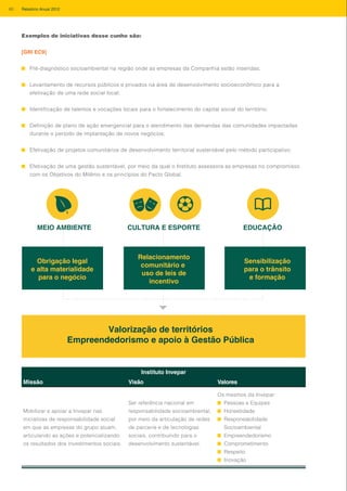 Exemplos de iniciativas desse cunho são:
[GRI EC9]
Pré-diagnóstico socioambiental na região onde as empresas da Companhia estão inseridas;
Levantamento de recursos públicos e privados na área de desenvolvimento socioeconômico para a
efetivação de uma rede social local;
Identificação de talentos e vocações locais para o fortalecimento do capital social do território;
Definição de plano de ação emergencial para o atendimento das demandas das comunidades impactadas
durante o período de implantação de novos negócios;
Efetivação de projetos comunitários de desenvolvimento territorial sustentável pelo método participativo;
Efetivação de uma gestão sustentável, por meio da qual o Instituto assessora as empresas no compromisso
com os Objetivos do Milênio e os princípios do Pacto Global.
Valorização de territórios
Empreendedorismo e apoio à Gestão Pública
Obrigação legal
e alta materialidade
para o negócio
Relacionamento
comunitário e
uso de leis de
incentivo
Sensibilização
para o trânsito
e formação
MEIO AMBIENTE CULTURA E ESPORTE EDUCAÇÃO
Instituto Invepar
Missão Visão Valores
Mobilizar e apoiar a Invepar nas
iniciativas de responsabilidade social
em que as empresas do grupo atuam,
articulando as ações e potencializando
os resultados dos investimentos sociais.
Ser referência nacional em
responsabilidade socioambiental,
por meio da articulação de redes
de parceria e de tecnologias
sociais, contribuindo para o
desenvolvimento sustentável.
Os mesmos da Invepar:
Pessoas e Equipes
Honestidade
Responsabilidade
Socioambiental
Empreendedorismo
Comprometimento
Respeito
Inovação
60 Relatório Anual 2012
 
