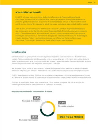 Em 2012, a Invepar ganhou o reforço da Gerência Executiva de Responsabilidade Social
Corporativa, que tem como propósito viabilizar a transição da gestão de responsabilidade social
para uma gestão mais alinhada ao conceito de sustentabilidade, em que os desempenhos social,
econômico e ambiental têm equivalente relevância para a sustentação e perenidade da Companhia.
Além da área, a Companhia conta também com o apoio do Comitê de Responsabilidade Social,
que é corporativo, e dos Comitês Internos de Responsabilidade Social, alocados nas empresas do
grupo. Os representantes de ambos os órgãos mantêm contato constante para o intercâmbio de
informações e experiências, o planejamento de ações e o estabelecimento conjunto de estratégias,
metas e objetivos. Podem incluir gestores de áreas como Recursos Humanos, Governança
Corporativa, Comunicação, Suprimentos, Saúde e Segurança e Meio Ambiente.
NOVA GERÊNCIA E COMITÊS
Investimentos
O Instituto elabora seu planejamento financeiro a partir do diagnóstico local das empresas e da aderência ao
negócio. As despesas operacionais são custeadas pelas empresas do grupo em forma de rateio, utilizando como
base o orçamento anterior, e de forma proporcional aos projetos a serem executados. Também são obtidos recursos
por meio de parcerias com outras empresas, associações e fundações.
Nas empresas, outras formas de financiamento a projetos são os valores obtidos por conta do resultado financeiro,
utilizando o FIA (Fundo para Infância e Adolescência) e as Leis Rouanet, ISS (Imposto sobre Serviços) e do Esporte.
Em 2012, foram investidos, ao todo, R$ 5,2 milhões em projetos socioambientais. A proporção desse investimento ficou em
R$ 1,8 milhão de recursos próprios, R$ 2,2 milhões de recursos incentivados e R$ 1,2 milhão utilizando recursos de terceiros.
O número de beneficiados diretos pelos projetos foi de 130 mil pessoas e, indiretos, 600 mil. Já as ações de
comunicação alcançaram um público estimado de 2,5 milhões de pessoas.
Proporção dos investimentos
socioambientais da Invepar
Recursos de terceiros
23,1%
Recursos incentivados
42,3%
Recursos próprios
34,6%
Total: R$ 5,2 milhões
Proporção dos investimentos socioambientais da Invepar
61Invepar
 
