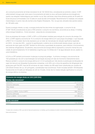 Já o consumo proveniente de fontes renováveis foi de 134.100,92 litros, considerando-se somente o etanol. A CRT
utiliza também energia solar, tanto para o funcionamento de todos os seus call boxes (telefones de emergência),
quanto nas estações meteorológicas que mantém na via. Nos call boxes, essa fonte alimenta painéis de 50 watts em
locais de pouca luminosidade e de 10 watts em locais de alta luminosidade. Recentemente foi instalada uma estação
meteorológica no ponto mais alto da Serra dos Órgãos (Teresópolis - RJ), na qual são utilizados dois painéis solares
de 130 watts cada.
Quanto à energia indireta, ou seja, a energia produzida fora dos limites da organização, o consumo foi de
27.097.103,45 (considerando-se para a CRA somente o consumo nos escritórios, excluindo-se as obras). A holding
utiliza energia hidrelétrica – Fonte renovável – adquirida de concessionárias.
Entre as empresas da Invepar, a CART, a CRT e a CLN adotam medidas para redução do consumo de energia. Em
2012, a CART registrou economia de 1% no consumo de energia elétrica em suas praças de pedágio, o que equivale
a R$ 9,7 mil. O resultado não foi tão expressivo por se tratar de manutenção de redução significativa registrada
em 2010 – na casa dos 20% -, quando foi aperfeiçoado o sistema de ar-condicionado dessas praças, que são as
estruturas de maior gasto da CART. Também foi diminuída a quantidade de projetores, para melhorar o funcionamento
dos sistemas refrigeradores. Anualmente, essa economia de energia elétrica representa o consumo mensal de uma
cidade de aproximadamente 18 mil habitantes e significa que 13 milhões de m³ de água deixaram de ser usados na
usina hidrelétrica.
A CLN e a CRT também promoveram mudanças na praça de pedágio. A primeira conseguiu uma economia de
153 quilowatts por dia com a racionalização da iluminação da praça em dias de movimento relativamente baixo.
Reduziu também o consumo de energia elétrica em 2,3 mil quilowatts por mês devido à substituição de lâmpadas de
vapor de mercúrio por lâmpadas fluorescentes compactas, e em 20% com a troca de aparelhos de refrigeração tipo
janela para split. Na CRT, mais de 30 luminárias de vapor metálico de 400 watts foram substituídas por versões de
LED (Diodo Emissor de Luz, em português), consideradas mais econômicas. Foram trocadas também 100 lâmpadas
fluorescentes de 40 watts por lâmpadas de LED de 18 watts. Ainda não foi notada redução significativa no consumo
de energia elétrica na empresa.
Consumo de energia direta em 2012 [GRI EN3]
Fontes não renováveis*
Gasolina 10.172,50 GJ
Gasolina aditivada 454,59 GJ
Óleo diesel 15.531,61 GJ
GLP 189,04 T
Gasolina (LAMSA, CLN e CART) 309.164,61 L
Gasolina aditivada 523,37 L
Diesel (LAMSA , CLN e CART) 437.085,32 L
Fonte renovável
Etanol 134.100,92 L
*A tabela não considera a CRA, que está em fase pré-operacional, e a holding, que fica sediada em prédio comercial administrado por terceiros e abriga
áreas administrativas.
64 Relatório Anual 2012
 