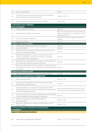 2.8 Porte da organização Pág. 8
2.9
Principais mudanças durante o período coberto, referentes a
porte, estrutura ou participação acionária
Págs. 8, 16-21, 37
2.10 Prêmios recebidos no período coberto pelo relatório Págs. 80,85
3. Parâmetros para o Relatório
Perfil do Relatório
3.1 Período coberto pelo relatório Pág. 95
3.2 Data do relatório anterior mais recente
Pág. 95. O relatório anterior mais recente se
refere ao período entre 1º de janeiro e 31 de
dezembro de 2011.
3.3 Ciclo de emissão dos relatórios
Pág. 95. O ciclo de emissão de relatórios
é anual.
3.4 Dados para contato Pág. 107
Escopo e Limite do Relatório
3.5 Processo para definição do conteúdo do relatório Pág. 95
3.6 Limite do relatório Pág. 95
3.7
Declaração sobre quaisquer limitações específicas quanto ao
escopo ou ao limite do relatório
Pág. 95
3.8
Base para elaboração do relatório no que se refere a joint
ventures, subsidiárias, instalações arrendadas, operações
terceirizadas e outras organizações
Pág. 95
3.10
Explicação das consequências de quaisquer reformulações de
informações fornecidas em relatórios anteriores
Pág. 95
3.11
Mudanças significativas em comparação com anos anteriores no
que se refere a escopo, limite ou métodos de medição aplicados
no relatório
Pág. 95
Sumário de Conteúdo da GRI
3.12 Tabela que identifica a localização das informações no relatório Pág. 96
4. Governança, Compromissos e Engajamento
4.1 Estrutura de governança Págs. 38, 39
4.2
Indicação caso o presidente do mais alto órgão de governança
também seja um diretor executivo
Pág. 38
4.3
Para organizações com uma estrutura de administração unitária,
declaração do número de membros independentes ou não executivos
do mais alto órgão de governança
Pág. 38. Não há membros não executivos
no Conselho de Administração da Invepar.
4.4
Mecanismos para que acionistas e empregados façam recomendações
ou deem orientações ao mais alto órgão de governança
Pág. 44
4.14
Relação de grupos de stakeholders engajados
pela organização
Págs. 40, 95
4.15
Base para a identificação e seleção de stakeholders com os
quais se engajar
Págs. 40, 95
5. Forma de Gestão e Indicadores de Desempenho
ECONÔMICO
Aspecto: Desempenho Econômico
EC1 Valor econômico direto gerado e distribuído Págs. 28, 71, 75, 77, 81, 86, 88, 92
97Invepar
 