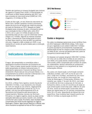 15Panorama 2012
Também são positivos os números divulgados pelo Instituto
de Logística e Supply Chain (ILOS). A movimentação de
contêineres no Brasil deverá apresentar até 2021 uma
taxa composta de crescimento anual (CAGR) de 7,4%,
chegando a 15 milhões de TEU.
O setor de óleo e gás, um dos drivers de crescimento da
Wilson Sons, também apresenta números promissores,
apesar dos anúncios de redução das metas de produção
por parte da Petrobras em 2012. Baseada em dados
divulgados pelas empresas do setor, a Companhia estima
que a produção de óleo no Brasil salte, entre 2012
e 2015, de 2,1 para 3,5 milhões de barris de óleo
equivalentes (boe) por dia, e que em 2020 esse número
chegue a 6,7 milhões. Segundo as mesmas empresas
do setor, a demanda por novas embarcações de apoio
no Brasil deve crescer em torno de 68% nos próximos
oito anos, chegando a 686 unidades em 2020, o que
representa um cenário de oportunidades para a construção
naval brasileira.
US$ 645,3 milhões
Terminais Portuários
35%
28%
7%
17%
10%
4%
Rebocagem
Offshore
Logistica
Estaleiro
Agenciamento Marítimo
2012 Net Revenue
Indicadores Econômicos
A seguir, são apresentados os comentários sobre o
desempenho econômico-financeiro da Companhia em
2012. Todos os dados, exceto quando indicado o contrário,
estão apresentados em dólares norte-americanos. O
desempenho operacional e financeiro da Wilson Sons é
diretamente influenciado por dois principais fatores: (i) o
comportamento do comércio nacional e internacional; e (ii)
a dinâmica da indústria local de óleo e gás.
Receita líquida
Em 2012, a Wilson Sons registrou receita líquida de
US$ 645,3 milhões, o que representa uma redução
de 7,6% em relação ao ano anterior, negativamente
impactada pela depreciação cambial de 16,7% no
período, uma vez que aproximadamente 62% do
faturamento da Companhia está denominado na
moeda brasileira. Receitas menores nos Terminais
Portuários e no negócio Logística, devido ao phase out das
operações dedicadas que ocorreu durante o ano, também
contribuíram para a queda. No entanto, esses resultados foram
compensados pela receita recorde registrada nos negócios
Rebocagem, Estaleiro, Agenciamento Marítimo e Offshore, esse
último resultante da expansão da frota de PSVs no período.
Custos e despesas
Os custos e as despesas operacionais anuais da Wilson Sons
em 2012 totalizaram US$ 493,8 milhões, 7,6% menor
do que o registrado no ano anterior (US$ 534,7 milhões).
A quantia apurada foi primordialmente impactada pela
desvalorização do real em relação ao dólar norte-americano
na média do ano, uma vez que grande parte dos custos da
Companhia é denominada em real.
As despesas com pessoal atingiram US$ 238,7 milhões,
em linha com os US$ 236,6 milhões do ano anterior, o
que reflete uma queda devido à desvalorização cambial
mencionada; porém compensada pelo aumento do quadro
de colaboradores, devido à demanda por profissionais
atuando no novo estaleiro e no lançamento de novas
embarcações offshore.
Os custos com depreciação e amortização somaram
US$ 66,6 milhões, valor 12% acima do que o de
2011 (US$ 59,5 milhões), resultante de uma maior
base de ativos, em função do crescimento das
frotas de Rebocagem e Embarcações Offshore. Vale
ressaltar que, desde 1º de abril de 2012, com base
em evidências técnicas e pesquisas de mercado, a
Companhia alterou a vida útil econômica de todas as
suas embarcações construídas após 1986 de 20 para
25 anos, sendo as embarcações construídas antes
desse ano depreciadas em um período compreendido
entre 30 e 35 anos, dependendo de fatores técnicos
específicos. Essa mudança teve impacto positivo de
US$ 4,2 milhões na depreciação de 2012.
 
