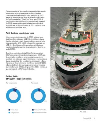 17Panorama 2012
Curto prazo
Longo prazo
8%
92%
Por moeda
Real denominado
5%
95%
Dólar denominado
Por vencimento
Perfil da Dívida
31/12/2011– US$ 572,1 milhões
Os investimentos de Terminais Portuários estão basicamente
relacionados às obras de expansão do Tecon Salvador,
cuja operacionalização teve início em novembro de 2012,
apesar da postergação das obras de expansão do Armazém
de Contêineres Vazios (“Depot”) do Tecon para 2013. O
novo Estaleiro Guarujá II tem conclusão estimada para abril
de 2013, apesar de algumas atividades de construção já
terem iniciado no último trimestre de 2012 com o início de
atividades no novo dique seco.
Perfil da dívida e posição de caixa
No encerramento do exercício de 2012, a dívida bruta
da Wilson Sons totalizava US$ 572,1 milhões. A dívida
líquida, calculada a partir da subtração do saldo de caixa
e das aplicações (US$ 140,7 milhões), foi registrada em
US$ 431,4 milhões e reflete as maiores atividades de
investimento da Companhia, de acordo com o descrito na
seção CAPEX.
O perfil de endividamento da Wilson Sons mostra que
92,2% dos empréstimos são de longo prazo e 94,7% são
denominados em dólares norte-americanos, conforme
apontado nos gráficos a seguir. Em relação à composição da
dívida, o saldo total dos empréstimos obtidos com o Banco
Nacional de Desenvolvimento Econômico Social (BNDES)
e Banco do Brasil, de recursos provenientes do Fundo da
Marinha Mercante (FMM), atingiram US$ 426,4 milhões, o
que corresponde a 74,5% da dívida total.
PSV Atobá
 