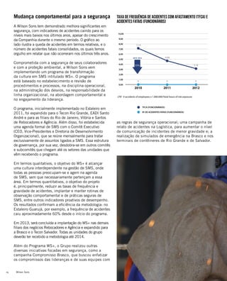 Wilson Sons24
Mudança comportamental para a segurança
A Wilson Sons tem demonstrado melhora significantes em
segurança, com indicadores de acidentes caindo para os
níveis mais baixos nos últimos anos, apesar do crescimento
da Companhia durante o mesmo período. O gráfico ao
lado ilustra a queda de acidentes em termos relativos, e o
número de acidentes fatais consolidados, os quais temos
orgulho em relatar que não ocorreram nos últimos três anos.
Comprometida com a segurança de seus colaboradores
e com a proteção ambiental, a Wilson Sons vem
implementando um programa de transformação
da cultura em SMS intitulado WS+. O programa
está baseado no estabelecimento e revisão de
procedimentos e processos, na disciplina operacional,
na administração dos desvios, na responsabilidade da
linha organizacional, na abordagem comportamental e
no engajamento da liderança.
O programa, inicialmente implementado no Estaleiro em
2011, foi expandido para o Tecon Rio Grande, EADI Santo
André e para as filiais do Rio de Janeiro, Vitória e Santos
de Rebocadores e Agência. Além disso, foi estabelecida
uma agenda formal de SMS com o Comitê Executivo
(CEO, Vice-Presidentes e Diretoria de Desenvolvimento
Organizacional), que se reúne mensalmente para tratar
exclusivamente de assuntos ligados a SMS. Essa estrutura
de governança, por sua vez, desdobra-se em outros comitês
e subcomitês que chegam até os setores das unidades que
vêm recebendo o programa.
Em termos qualitativos, o objetivo do WS+ é alcançar
uma cultura interdependente na gestão de SMS, onde
todas as pessoas preocupam-se e agem na agenda
de SMS, sem que necessariamente pertençam a essa
área. Em termos quantitativos, o objetivo do projeto
é, principalmente, reduzir as taxas de frequência e
gravidade de acidentes, implantar e manter rotinas de
observação comportamental e de práticas seguras de
SMS, entre outros indicadores proativos de desempenho.
Os resultados confirmam a eficiência da metodologia: no
Estaleiro Guarujá, por exemplo, a frequência de acidentes
caiu aproximadamente 60% desde o início do programa.
Em 2013, será concluída a implantação do WS+ nas demais
filiais dos negócios Rebocadores e Agência e expandido para
a Brasco e o Tecon Salvador. Todas as unidades do grupo
deverão ter recebido a metodologia até 2014.
Além do Programa WS+, o Grupo realizou outras
diversas iniciativas focadas em segurança, como a
campanha Compromisso Brasco, que buscou enfatizar
os compromissos das lideranças e de suas equipes com
as regras de segurança operacional; uma campanha de
relato de acidentes na Logística, para aumentar o nível
de comunicação de incidentes de menor gravidade e; a
realização de simulados de emergência na Brasco e nos
terminais de contêineres de Rio Grande e de Salvador.
taxa de frequência de acidentes com afastamento (tfca) e
acidentes fatais (funcionários)
LTIF: # accidents of employees x 1.000.000/Total hours of risk exposure
7,14
2010 2011 2012
0,00
1,00
2,00
3,00
4,00
5,00
6,00
7,00
8,00
9,00
10,00
4,68
3,1855%
0 0 0
2010 -2012
TFCA (FUNCIONÁRIOS)
Nº DE ACIDENTES FATAIS (FUNCIONÁRIOS)
 