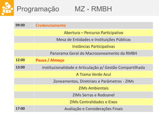 Programação MZ - RMBH
Intervalo - 12:30 horas
09:00 Credenciamento
Abertura – Percurso Participativo
Mesa de Entidades e I...