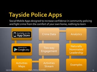 Social Mobile Apps designed to increase confidence in community policing
    and fight crime from the comfort of your own home, nothing to learn


                iOS                         Crime Data     Analytics



                                                            Naturally
                                             Two way
             Android                                       Nominated
                                           Engagement
                                                           Leadership


             Activities                       Activities
                                                           Examples
              Maps                             Stream
03/12/2012                ©2012 Multizone Limited                              13
 