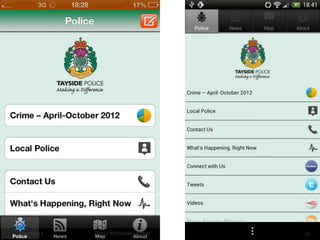 03/12/2012   ©2012 Multizone Limited   15
 
