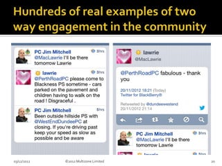 03/12/2012   ©2012 Multizone Limited   20
 