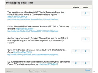 03/12/2012   ©2012 Multizone Limited   27
 