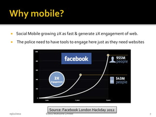    Social Mobile growing 2X as fast & generate 2X engagement of web.
     The police need to have tools to engage here just as they need websites




                        Source: Facebook London Hackday 2012
03/12/2012            ©2012 Multizone Limited                                   7
 