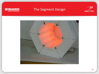 The Segment Design10
