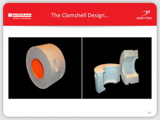 The Clamshell Design…11