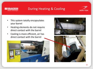 During Heating & CoolingThis system totally encapsulates your barrelHeating elements do not require direct contact with the barrelCooling is more efficient, air has direct contact with the barrel16