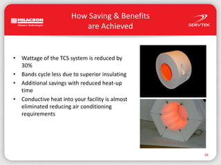 How Saving & Benefits are AchievedWattage of the TCS system is reduced by 30%Bands cycle less due to superior insulatingAdditional savings with reduced heat-up timeConductive heat into your facility is almost eliminated reducing air conditioning requirements18