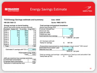 Energy Savings Estimate20
