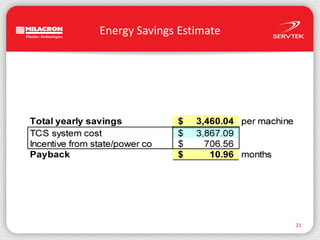 Energy Savings Estimate21