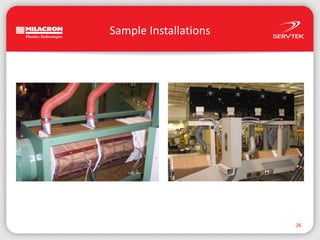 Sample Installations26