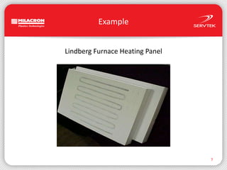 ExampleLindberg Furnace Heating Panel7