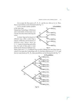 Permutation and combinations | PDF