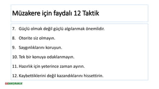 Müzakere için faydalı 12 Taktik
7. Güçlü olmak değil güçlü algılanmak önemlidir.
8. Otorite siz olmayın.
9. Saygınlıklarını koruyun.
10. Tek bir konuya odaklanmayın.
11. Hazırlık için yeterince zaman ayırın.
12. Kaybettiklerini değil kazandıklarını hissettirin.
 