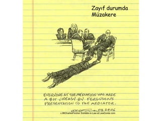 Zayıf durumda
ü
 