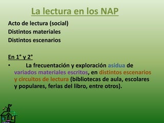 La lectura en los NAP 
Acto de lectura (social) 
Distintos materiales 
Distintos escenarios 
En 1° y 2° 
• La frecuentación y exploración asidua de 
variados materiales escritos, en distintos escenarios 
y circuitos de lectura (bibliotecas de aula, escolares 
y populares, ferias del libro, entre otros). 
 
