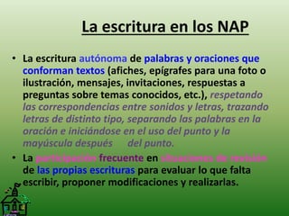 La escritura en los NAP 
• La escritura autónoma de palabras y oraciones que 
conforman textos (afiches, epígrafes para una foto o 
ilustración, mensajes, invitaciones, respuestas a 
preguntas sobre temas conocidos, etc.), respetando 
las correspondencias entre sonidos y letras, trazando 
letras de distinto tipo, separando las palabras en la 
oración e iniciándose en el uso del punto y la 
mayúscula después del punto. 
• La participación frecuente en situaciones de revisión 
de las propias escrituras para evaluar lo que falta 
escribir, proponer modificaciones y realizarlas. 
 