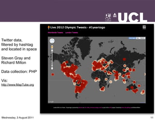Twitter data,
filtered by hashtag
and located in space

Steven Gray and
Richard Milton

Data collection: PHP

Vis:
http://www.MapTube.org




Wednesday, 3 August 2011   11
 