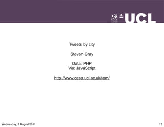 Tweets by city

                                   Steven Gray

                                    Data: PHP
                                  Vis: JavaScript

                           http://www.casa.ucl.ac.uk/tom/




Wednesday, 3 August 2011                                    12
 