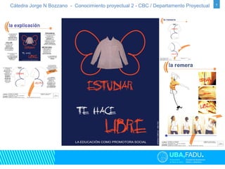 Cátedra Jorge N Bozzano - Conocimiento proyectual 2 - CBC / Departamento Proyectual 7 
 