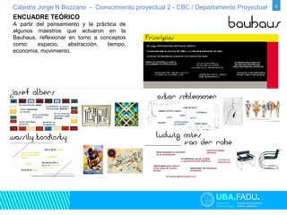 Cátedra Jorge N Bozzano - Conocimiento proyectual 2 - CBC / Departamento Proyectual 9 
ENCUADRE TEÓRICO 
A partir del pensamiento y la práctica de 
algunos maestros que actuaron en la 
Bauhaus, reflexionar en torno a conceptos 
como: espacio, abstracción, tiempo, 
economía, movimiento. 
 