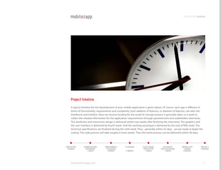 development process




    Project timeline
    A typical timeline for the development of your mobile application is given below. Of course, each app is different in
    terms of functionality, requirements and complexity. Each addition of features, or deletion of features, can alter the
    timeframe and timeline. Once we receive funding for the proof of concept process it generally takes us a week to
    collect the needed information for the application requirements through questionnaire and stakeholder interviews.
    The wireframe and interaction design is delivered within two weeks after finishing the interviews. The graphics and
    the user interface is delivered by fourth week. And the working prototype is delivered by the end of fifth week. The
    technical specifications are finalized during the sixth week. Thus - generally within 42 days - we are ready to begin the
    coding. The code process will take roughly 6 more weeks. Thus the entire process can be delivered within 90 days.




PrOTOTYPE      STAkEhOlDErS        WIrEFrAME &        UI DESIgn      FUncTIOnAl         TEchnIcAl        MOBIlE APP        PrOjEcT
 FUnDED          InTErvIEW          UX DESIgn                         PrOTOTYPE       SPEcIFIcATIOnS       cODIng          FInIShED
                  - 1 WEEk -        - 2 WEEkS -      - 2 WEEkS -       - 1 WEEk -        - 1 WEEk -      - 6 WEEkS -




    www.mobilezapp.com                                                                                                      13
 