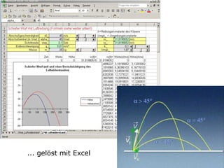 ... gelöst mit Excel
 