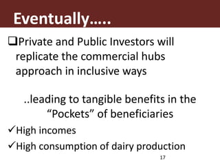 Eventually…..
Private and Public Investors will
replicate the commercial hubs
approach in inclusive ways
..leading to tangible benefits in the
“Pockets” of beneficiaries
High incomes
High consumption of dairy production
17
 