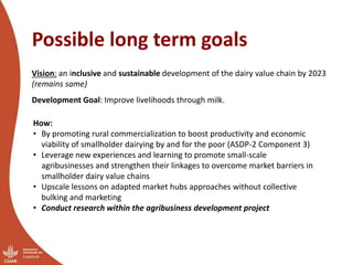 Future research directions for a Maziwa (or Vyakula) Zaidi R4D Program in Tanzania