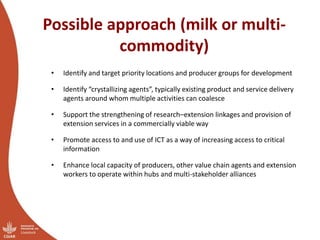 Future research directions for a Maziwa (or Vyakula) Zaidi R4D Program in Tanzania