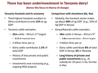 The Maziwa Zaidi R4D Program (Tanzania smallholder dairy value chain R4D program): Testing how to improve AR4D: Where partnerships and investments fit