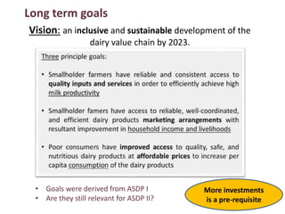 The Maziwa Zaidi R4D Program (Tanzania smallholder dairy value chain R4D program): Testing how to improve AR4D: Where partnerships and investments fit
