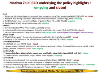 The Maziwa Zaidi R4D Program (Tanzania smallholder dairy value chain R4D program): Testing how to improve AR4D: Where partnerships and investments fit