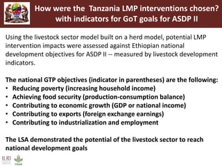  Tanzania Livestock Master Plan:  Milk results for the Sector Analysis (2016-2031)