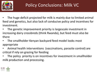  Tanzania Livestock Master Plan:  Milk results for the Sector Analysis (2016-2031)