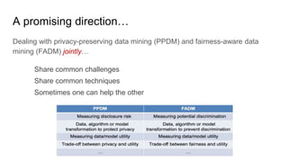 A promising direction…
Dealing with privacy-preserving data mining (PPDM) and fairness-aware data
mining (FADM) jointly…
Share common challenges
Share common techniques
Sometimes one can help the other
 