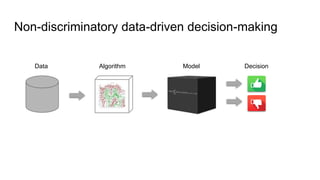 Non-discriminatory data-driven decision-making
DecisionAlgorithm ModelData
 