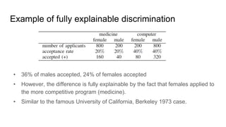 Example of fully explainable discrimination
• 36% of males accepted, 24% of females accepted
• However, the difference is fully explainable by the fact that females applied to
the more competitive program (medicine).
• Similar to the famous University of California, Berkeley 1973 case.
 