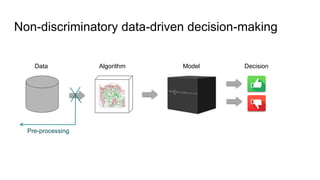 Non-discriminatory data-driven decision-making
DecisionAlgorithm ModelData
Pre-processing
 